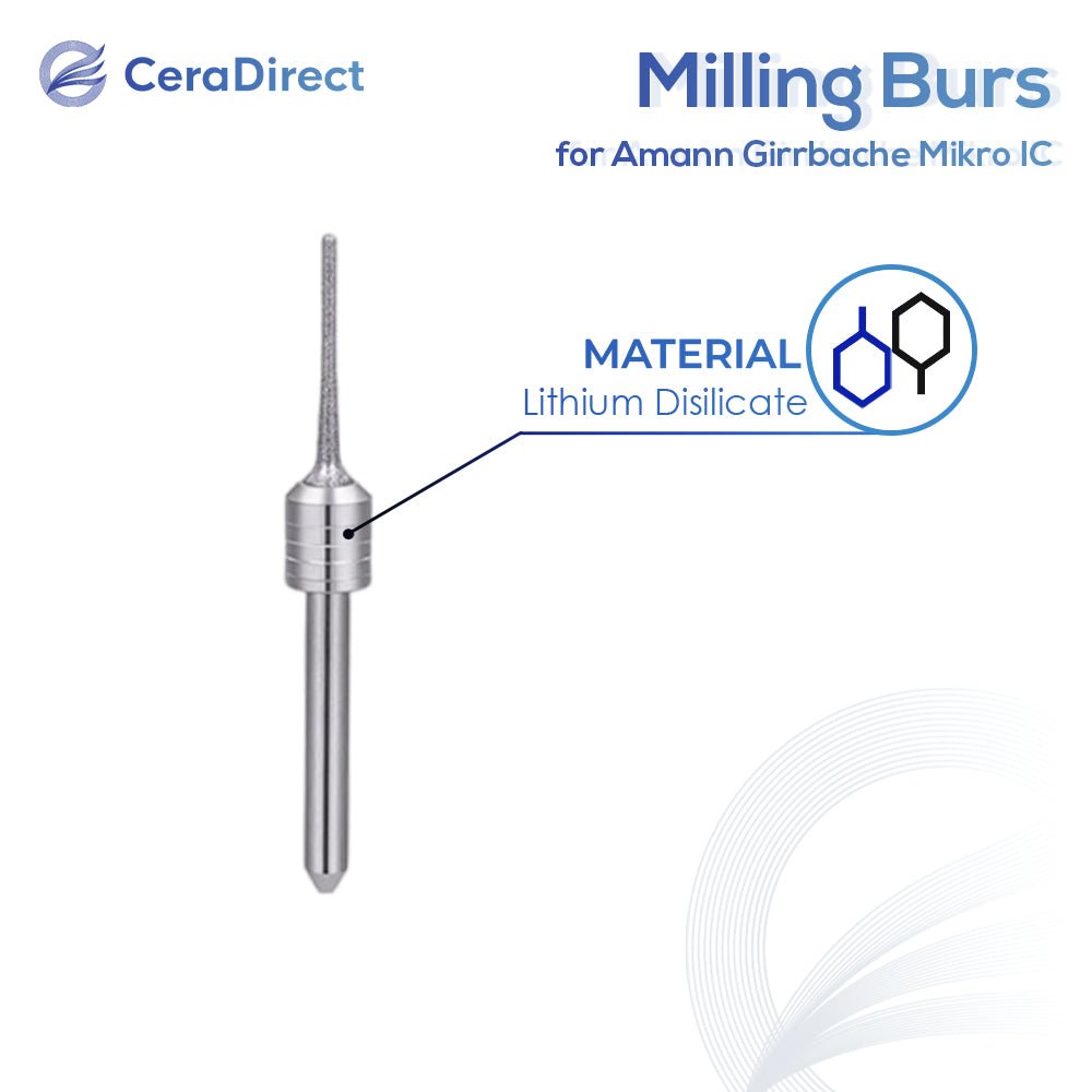 Milling Burs——Amann Girrbach（Mikro IC）Milling Machine - CeraDirect