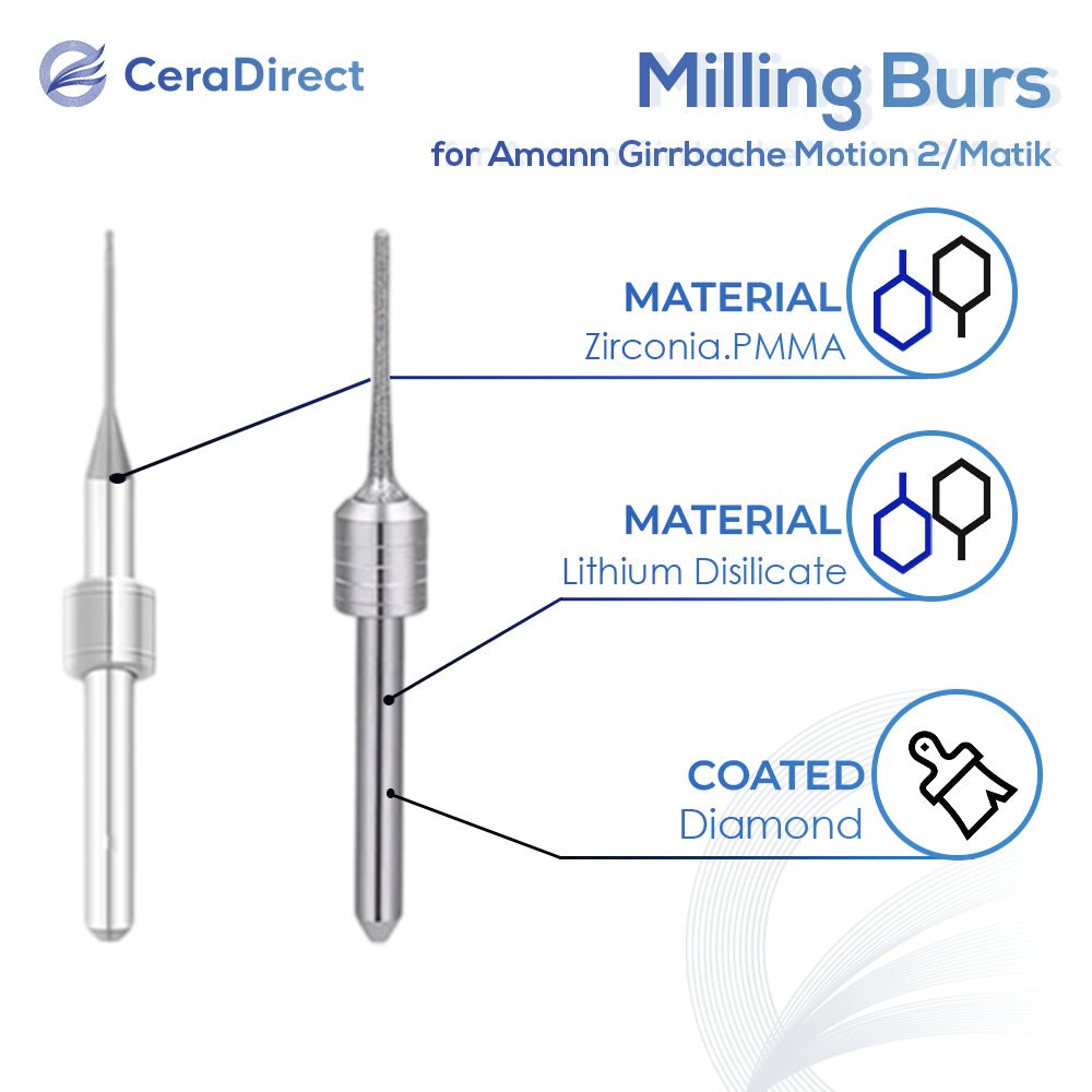 Milling Burs——Amann Girrbach（Motion 2 Matik）Milling Machine - CeraDirect