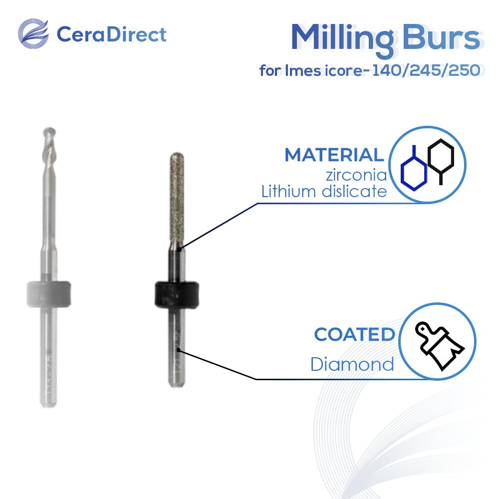 Milling Burs——Imes Icore（Imes Icore-140/150/245/250）Milling Machine - CeraDirect