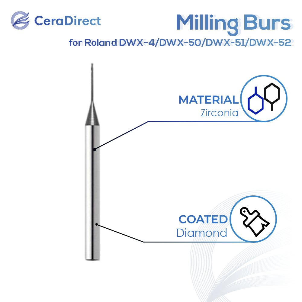 Milling burs——Roland（DWX-4 DWX-50 DWX-51 DWX-52）Milling Machine - CeraDirect