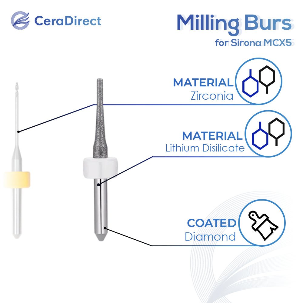 Milling Burs——Sirona（MCX5）Milling Machine - CeraDirect