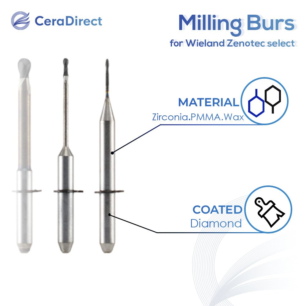 Milling Burs——Wieland（Wieland Zenotec Select）Milling Machine - CeraDirect