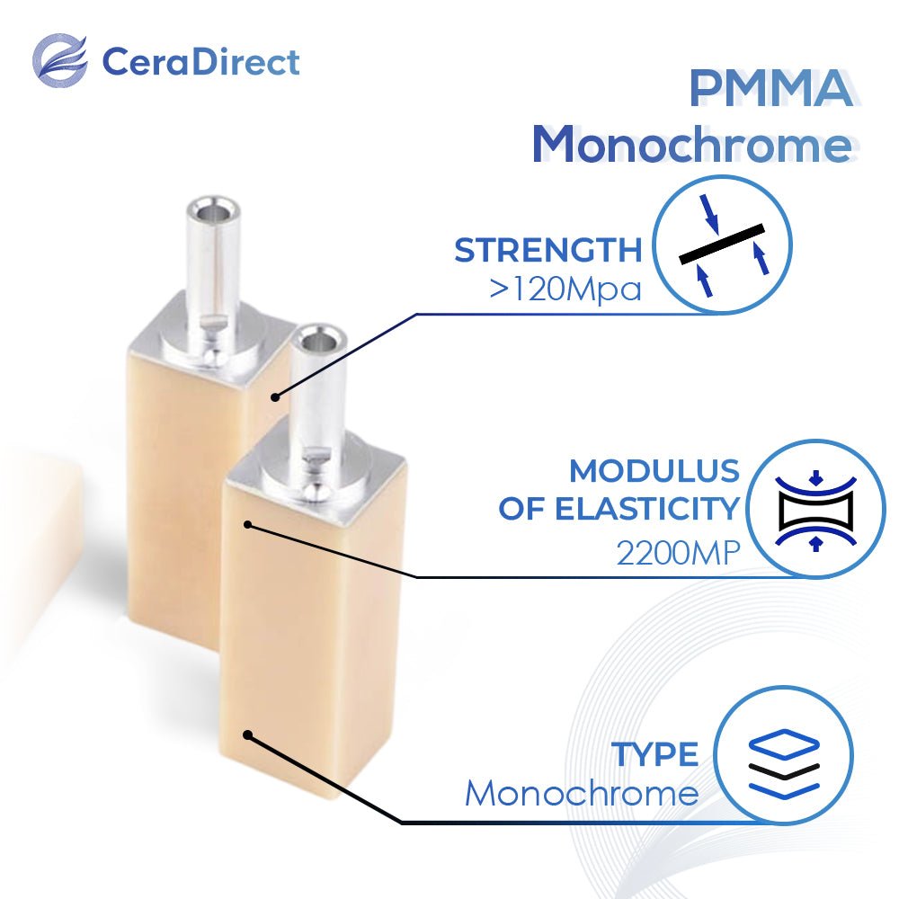 Monochrome PMMA Block—Sirona System VITA 16 Colors - CeraDirect