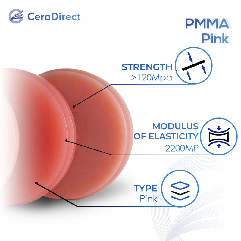 Pink PMMA Block/disc—12mm-30mm