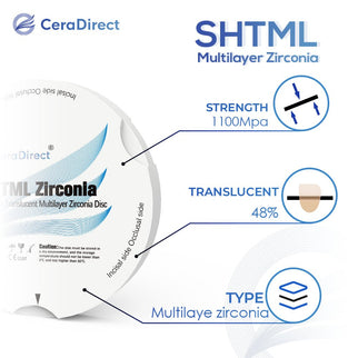 SHT+Multilayer — Multilayer Zirconia Disc Zirkonzahn System (95mm) - CeraDirect