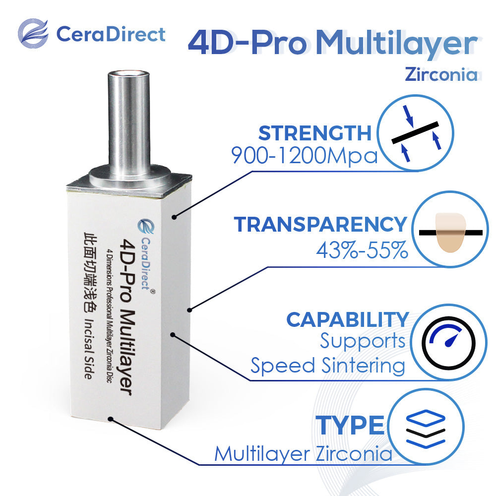 Bloco de Zircônia 4D Pro-Multilayer Sirona System