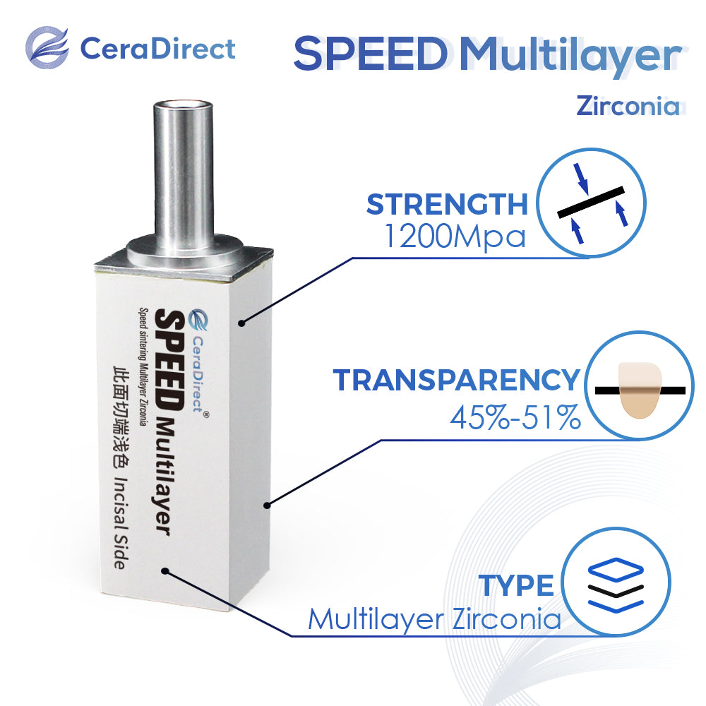 Speed Zirconia--Speed Sintering Multilayer Zirconia Disc Sirona System