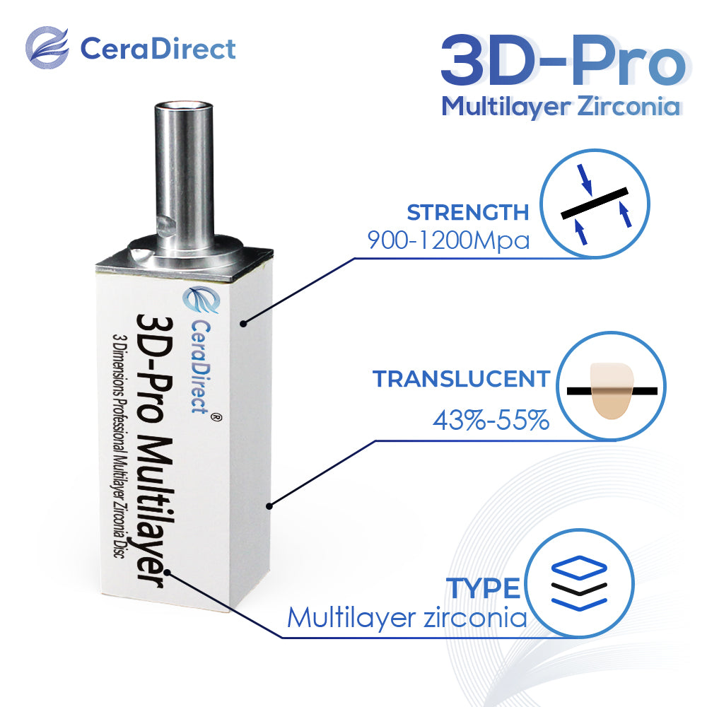 3D Pro: sistema Sirona de disco de circonio multicapa