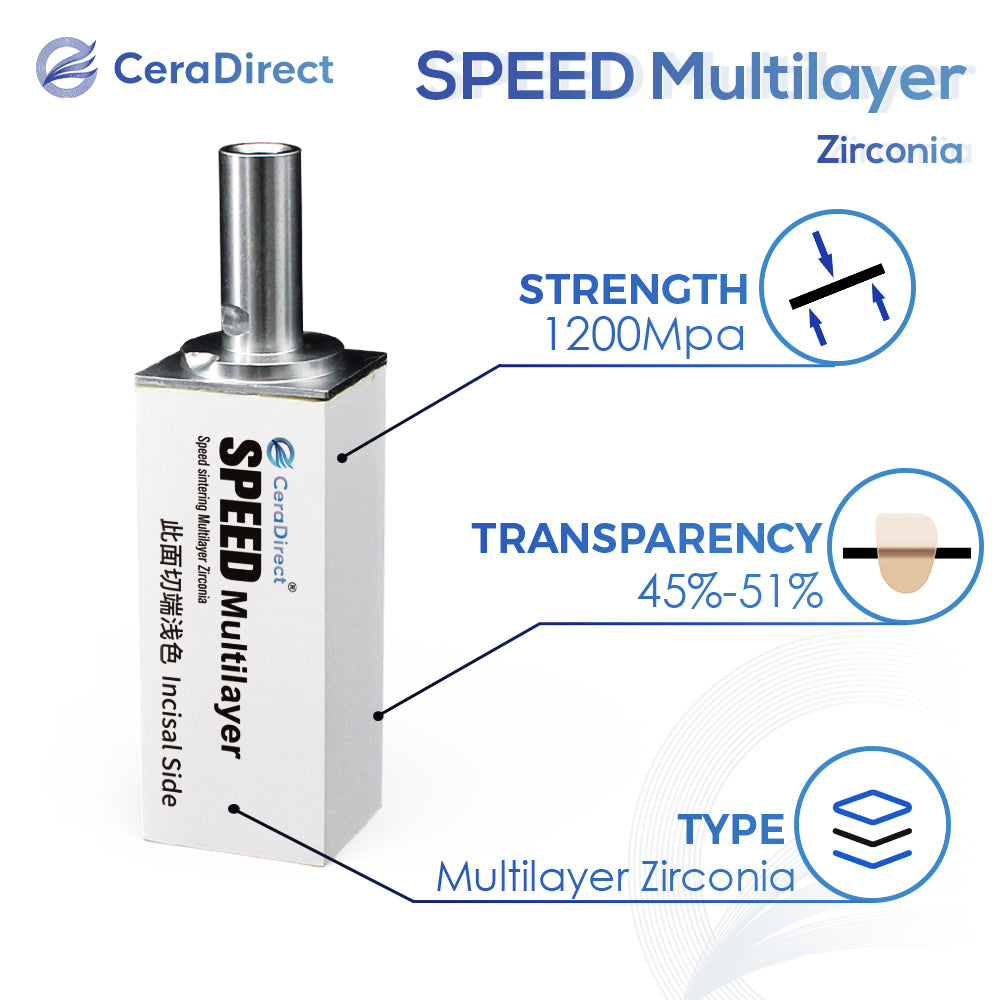 Zircone rapide —— Système Sirona de bloc de zircone multicouche de frittage super rapide