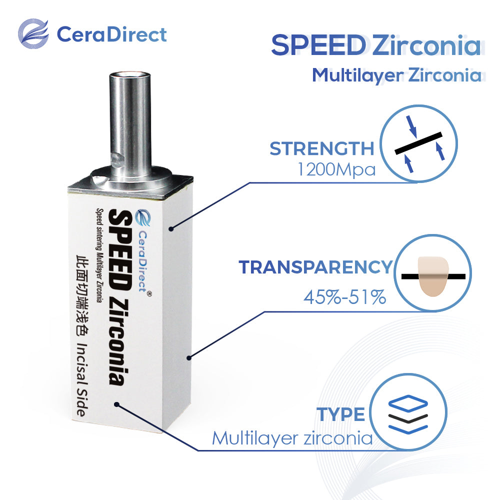 Zircone rapide —— Système Sirona de bloc de zircone multicouche de frittage super rapide