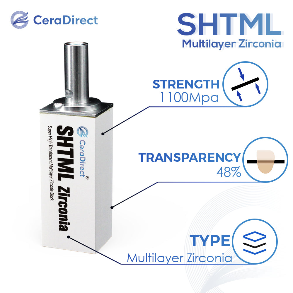 SHT+Multilayer — Sistema Sirona de bloques de óxido de circonio multicapa