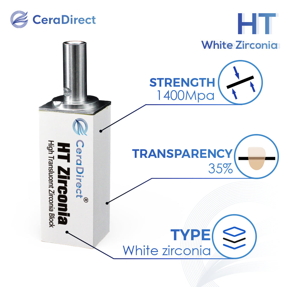 HT—Système Sirona en bloc de zircone blanche