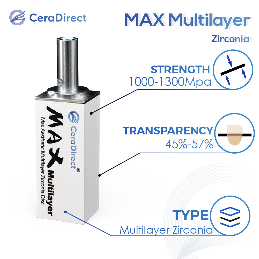 MAX—Système Sirona à blocs de zircone multicouches