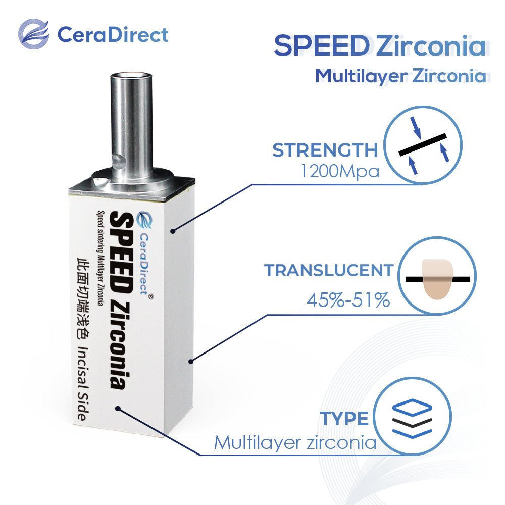Speed Zirconia——Speed Sintering Multilayer Zirconia Disc Sirona System - CeraDirect