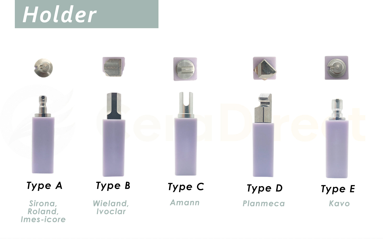 Lithium Disilicate Block(Glass Ceramic)—B32-HT/LT(5 pieces)